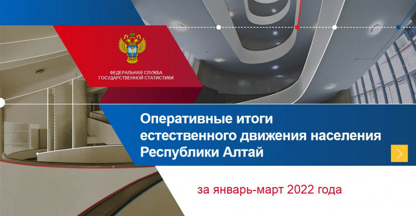 Оперативные итоги естественного движения населения Республики Алтай за январь-март 2022 года
